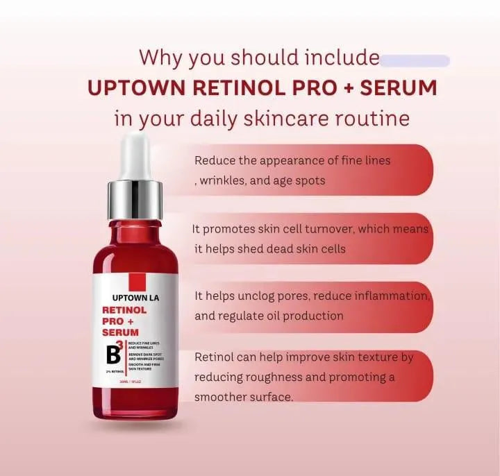 Retinol Serum for Acne Prone Skin Buy 1 Get 1 Free